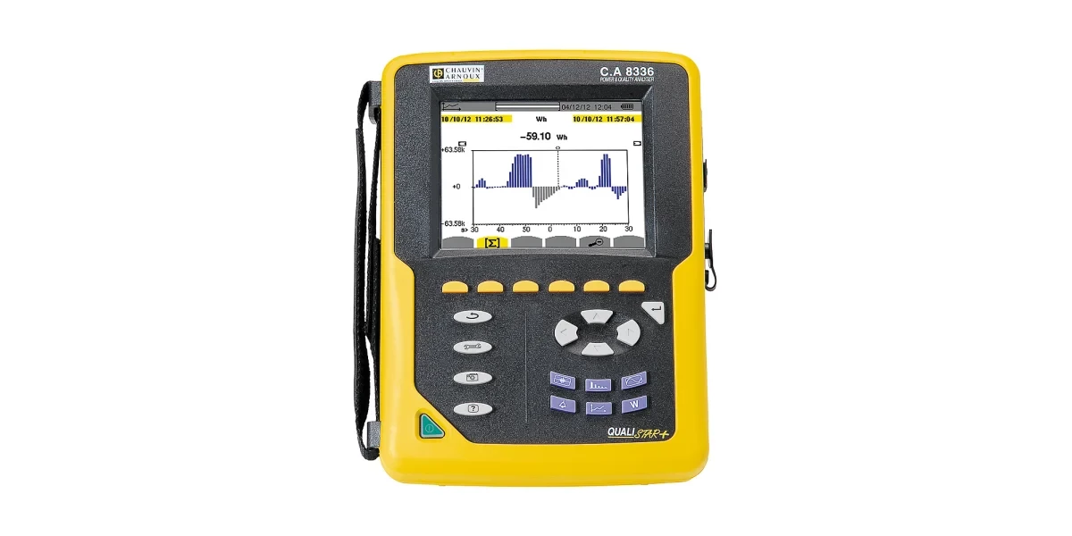 CA8336 Power Quality Analyser