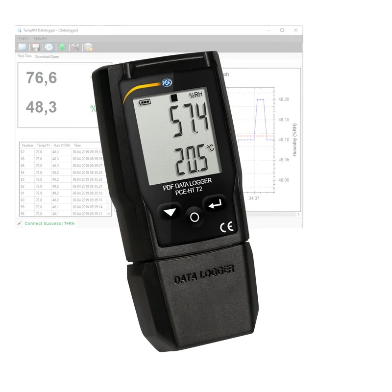 HT 72 Thermo-Hygrometer Datalogger